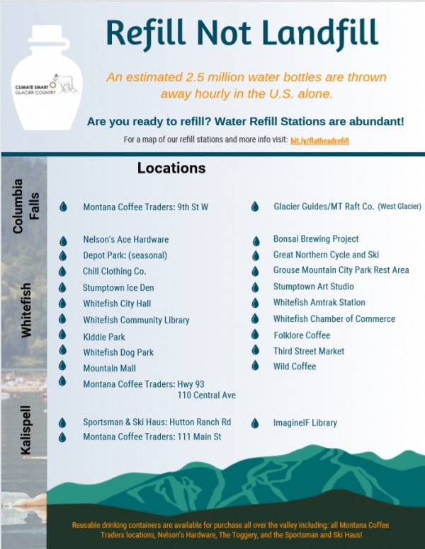 Refill Not Landfill Flyer